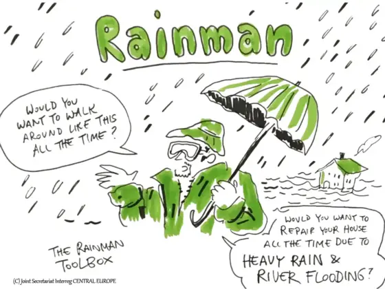EU-Projekt RAINMAN