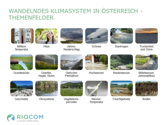 WAFF_01_Klimawandel_Vielfalt_Auswirkungen